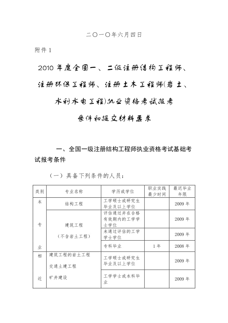 做房建可以考巖土工程師嗎建筑工程可以考巖土工程師嗎  第2張