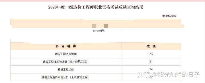 2018年造價工程師真題2018造價工程師真題  第2張