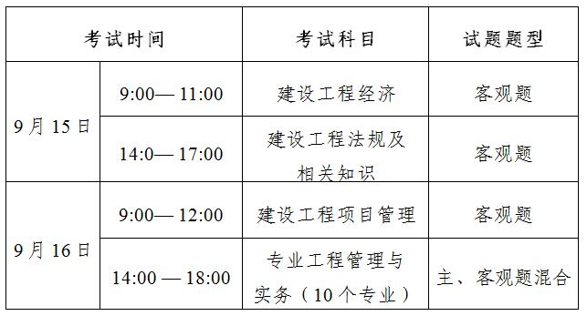 一級建造師報名和考試時間,一級建造師報名時間報名時間  第2張