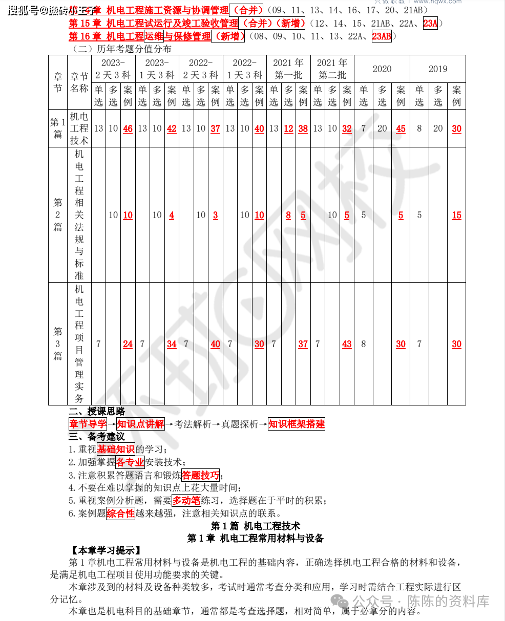 二建視頻百度網盤2021完整資源,二級建造師視頻網盤  第2張