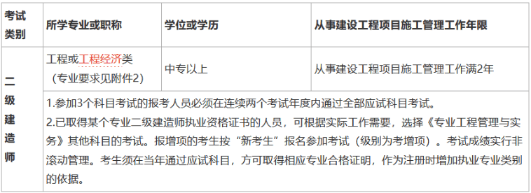 北京市二級建造師報名流程,北京二級建造師報考條件  第2張