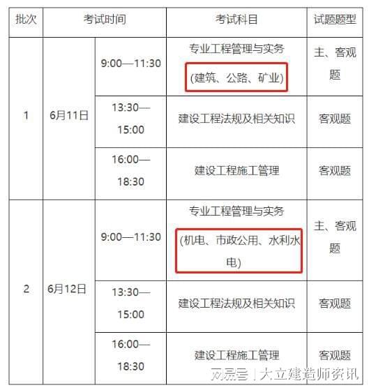 湖南二級建造師考試時間,湖南二級建造師考試時間安排  第2張