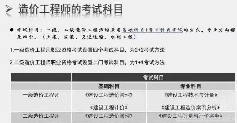 造價工程師兩個專業(yè)能一起注冊嗎,造價工程師兩個專業(yè)  第1張