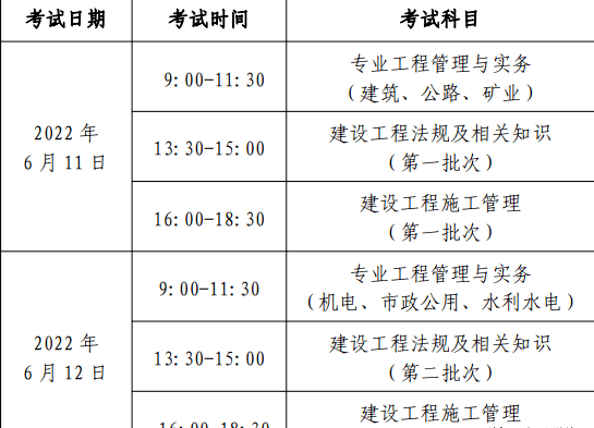 二級建造師的執業規模是什么,二級建造師的執業規模  第1張