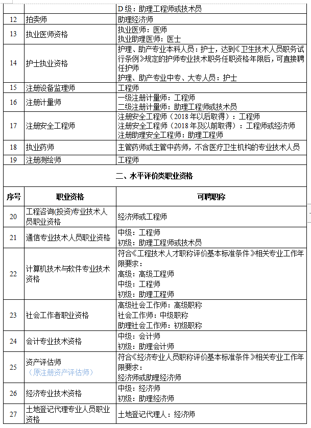 2017監理工程師百度云2017監理工程師課件  第1張