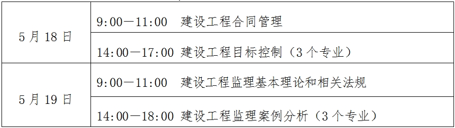 17年監理工程師教材,2020版監理工程師教材  第1張