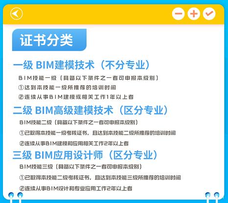 合肥bim工程師安徽bim工程師怎么考取  第1張