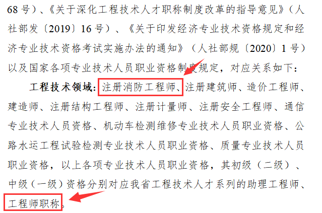 消防檢測資質需要幾個注冊消防消防檢測公司需要結構工程師  第1張