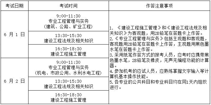 二級建造師再教育考試答案,二級建造師再教育考試答案app哪個好  第1張