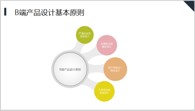 產品結構工程師如果轉型,產品結構工程師多少錢一個月  第1張