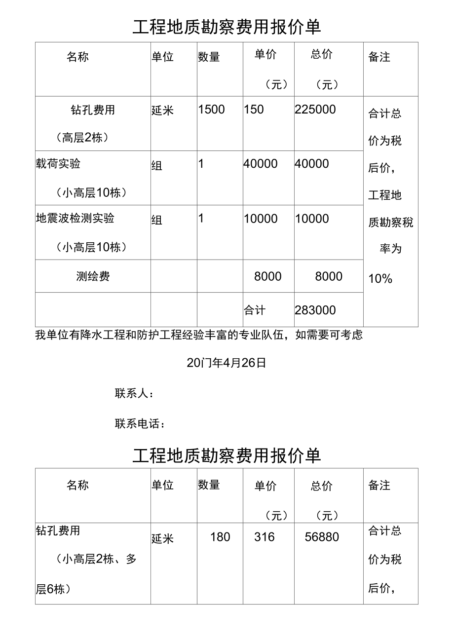 二級造價工程師報名需要什么資料二級造價工程師報名費用  第1張