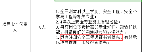 二級結構工程師含金量二級結構工程師報考條件是什么  第1張