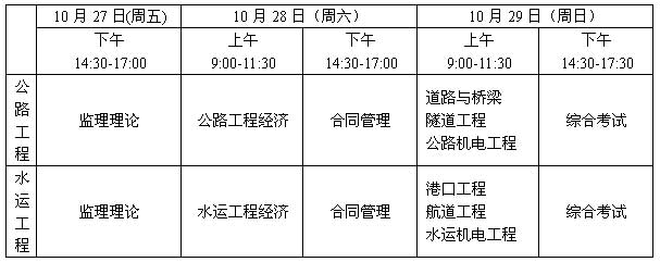 2021年新疆監理工程師報名及考試時間新疆監理工程師證考試時間  第1張