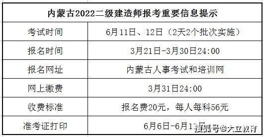 二建官網報名入口寧波二級建造師報名時間  第2張