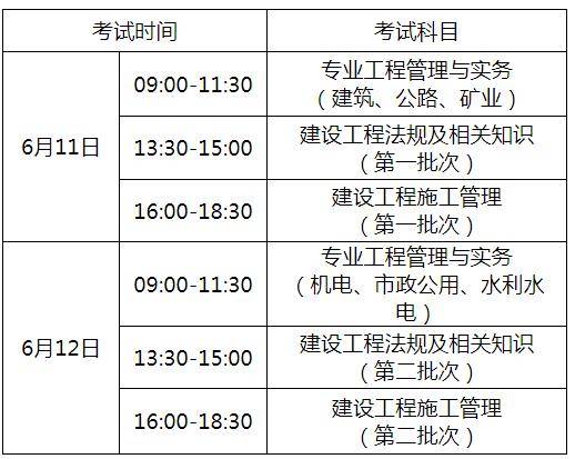 二建官網報名入口寧波二級建造師報名時間  第1張