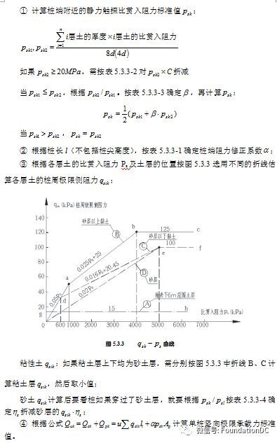 巖土工程師基礎課題型巖土工程師基礎課報考條件  第1張