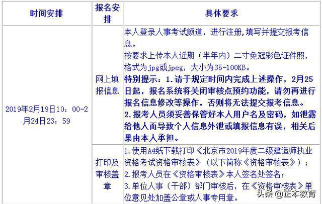 二級建造師考試要求報名條件二級建造師考試資格要求  第2張