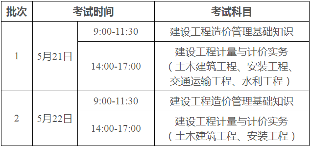 造價工程師考試什么時候報名造價工程師考試報名時間是什么時候  第2張