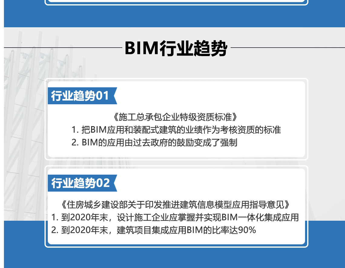 bim工程師測試官網查詢bim工程師測試官網  第2張