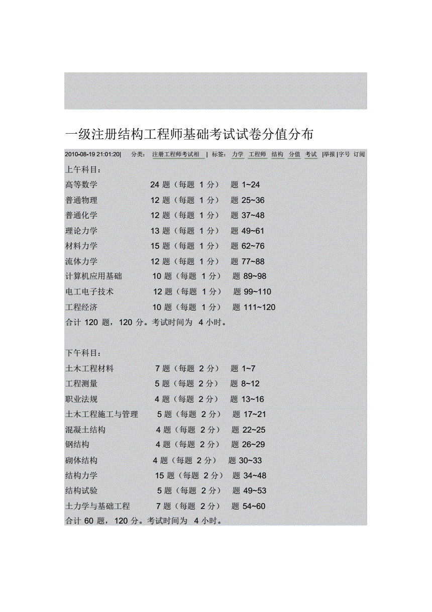 考注冊結(jié)構(gòu)工程師需要的規(guī)范是什么,考注冊結(jié)構(gòu)工程師需要的規(guī)范  第2張