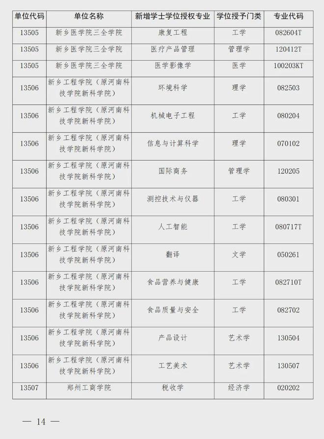 巖土工程師有必要考嗎,巖土工程師需要學士學位嗎  第2張