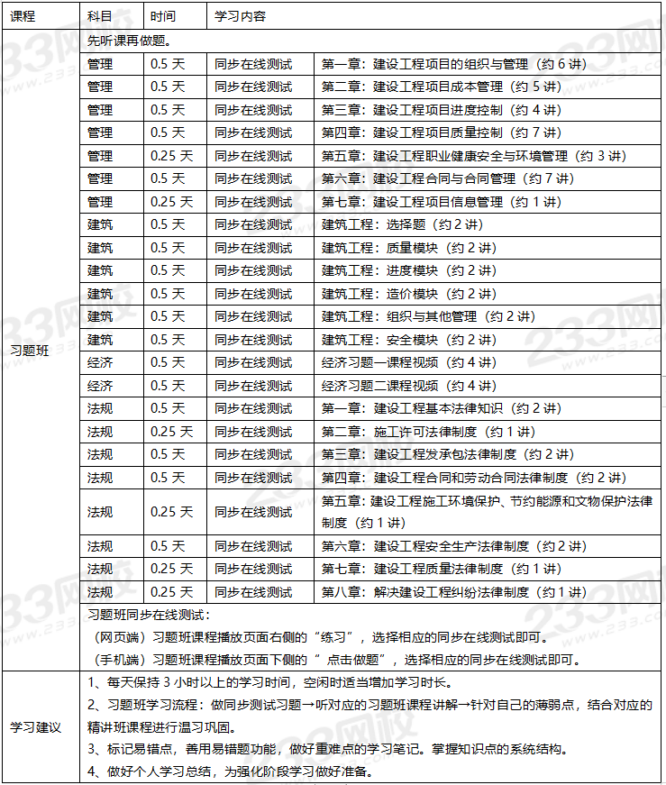 一級(jí)建造師有哪些專(zhuān)業(yè),一級(jí)建造師有哪些專(zhuān)業(yè),可以考多個(gè)嗎  第2張