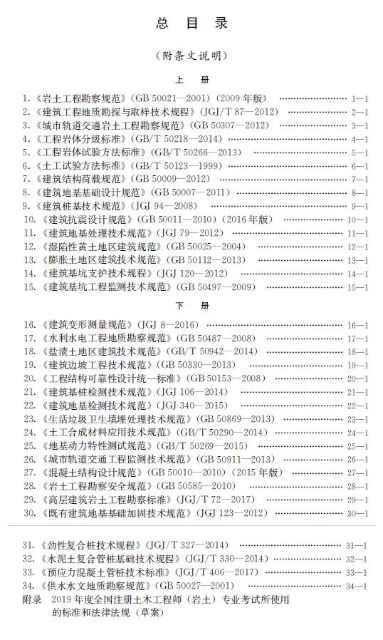 注冊巖土工程師閱卷2020,注冊巖土工程師閱卷嚴格嗎  第2張