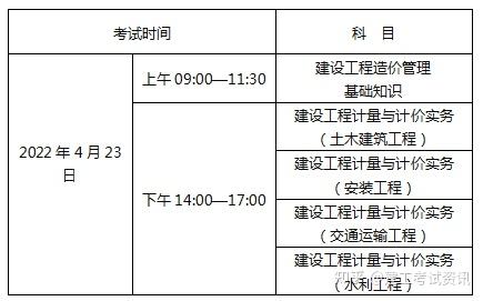 2022年二級結(jié)構(gòu)工程師價格最新行情2020年二級結(jié)構(gòu)工程師考試時間和考試科目  第1張