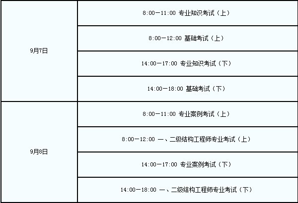 云南結(jié)構(gòu)工程師考試報名,云南一級注冊結(jié)構(gòu)工程師招聘  第1張