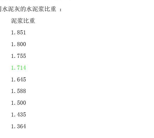 什么是水灰比,什么是水灰比和配合比  第1張