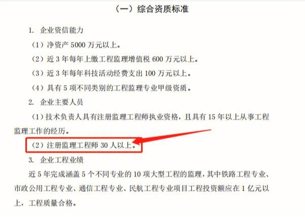 監理工程師是誰都能考嗎監理工程師考試是誰組織的  第1張