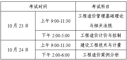 一級建造師報名時間報名時間,一級建造師報名時間截止  第1張