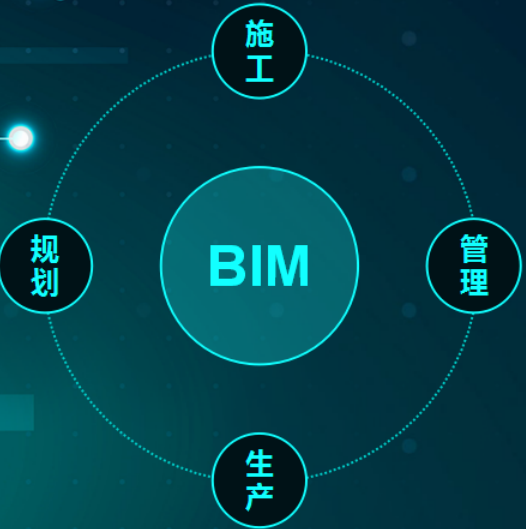 裝配式bim工程師聯網查詢bim裝配工程師證書  第1張