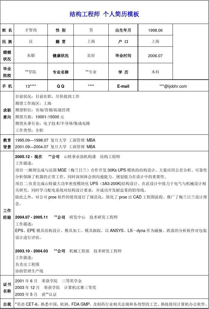 做結構工程師要什么條件結構工程師需要具備哪些能力  第1張