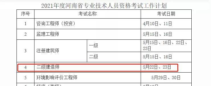 2021年二級(jí)建造師什么時(shí)候出成績(jī)2021年的二級(jí)建造師  第2張