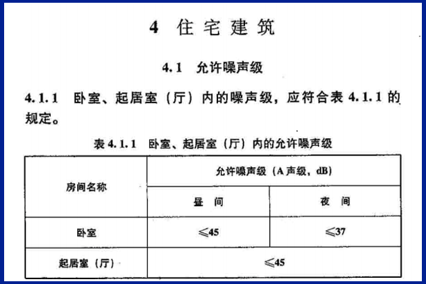 住宅設計規范2003,住宅設計規范2012  第1張