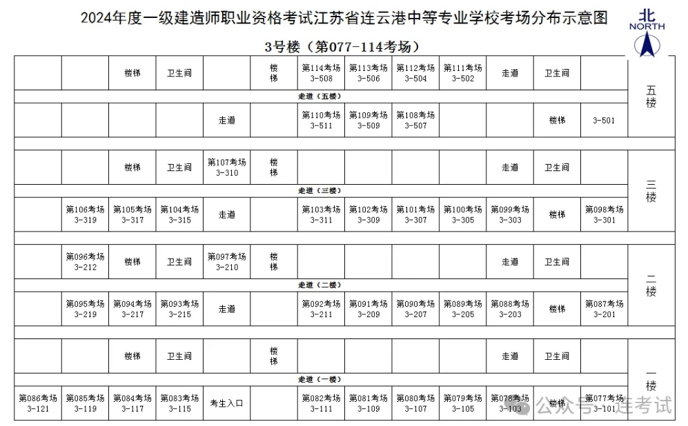 一級建造師考試資格及要求,一級建造師考試資格  第2張