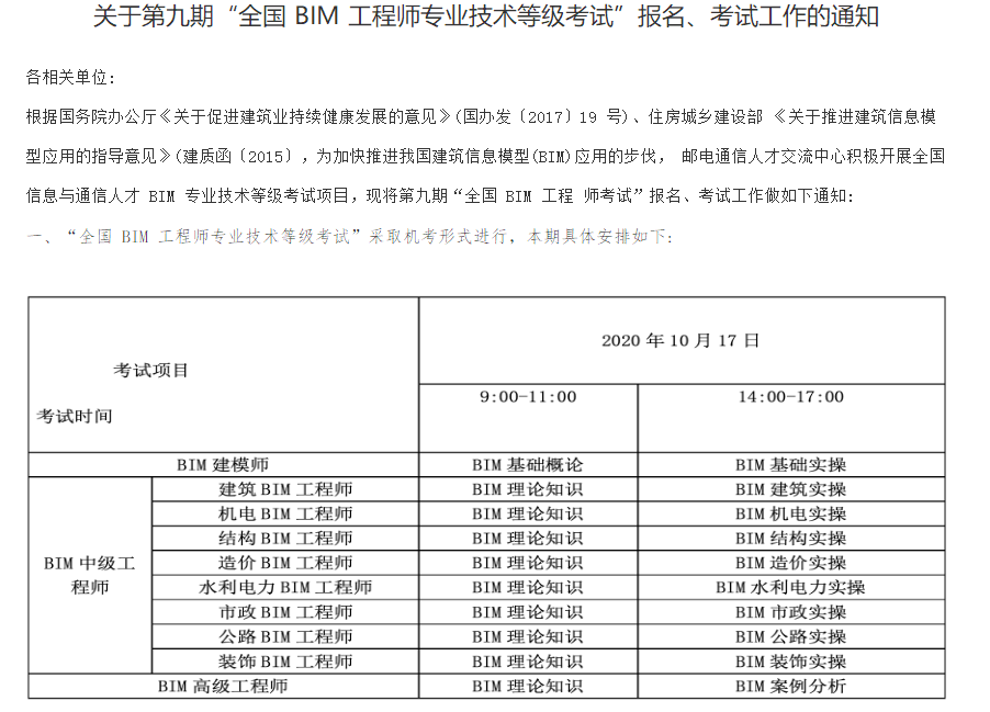 全國(guó)bim工程師證書報(bào)考中心,國(guó)家bim工程師考試  第1張