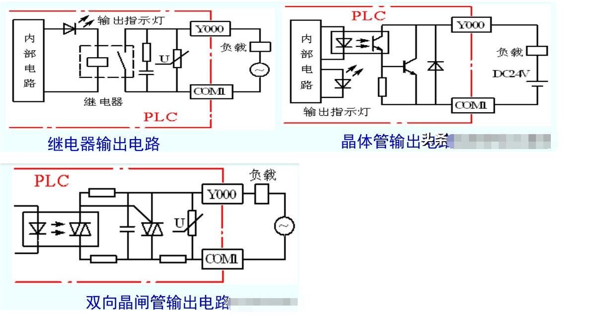 plc電氣原理圖與接線圖區別plc電氣原理圖  第2張