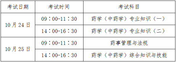 造價工程師考試時間幾點到幾點,造價工程師的考試時間安排  第2張