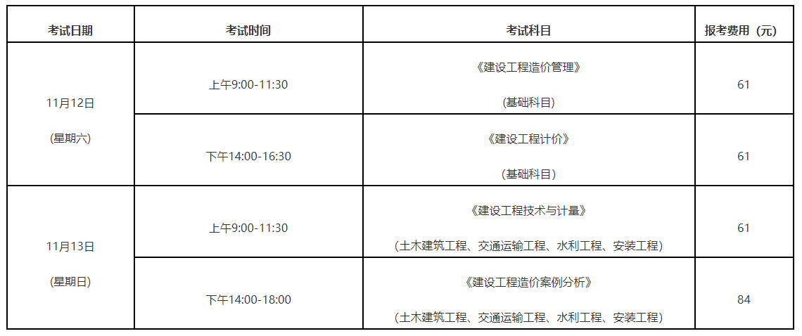 造價工程師考試時間幾點到幾點,造價工程師的考試時間安排  第1張