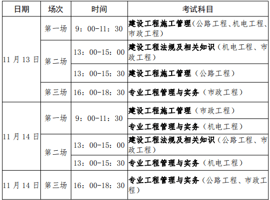 二級建造師注冊時間期限二級建造師注冊時間  第2張