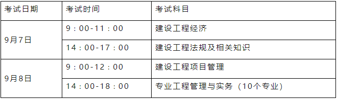 2021年一級建造師考試準考證打印,福建一級建造師準考證打印  第2張