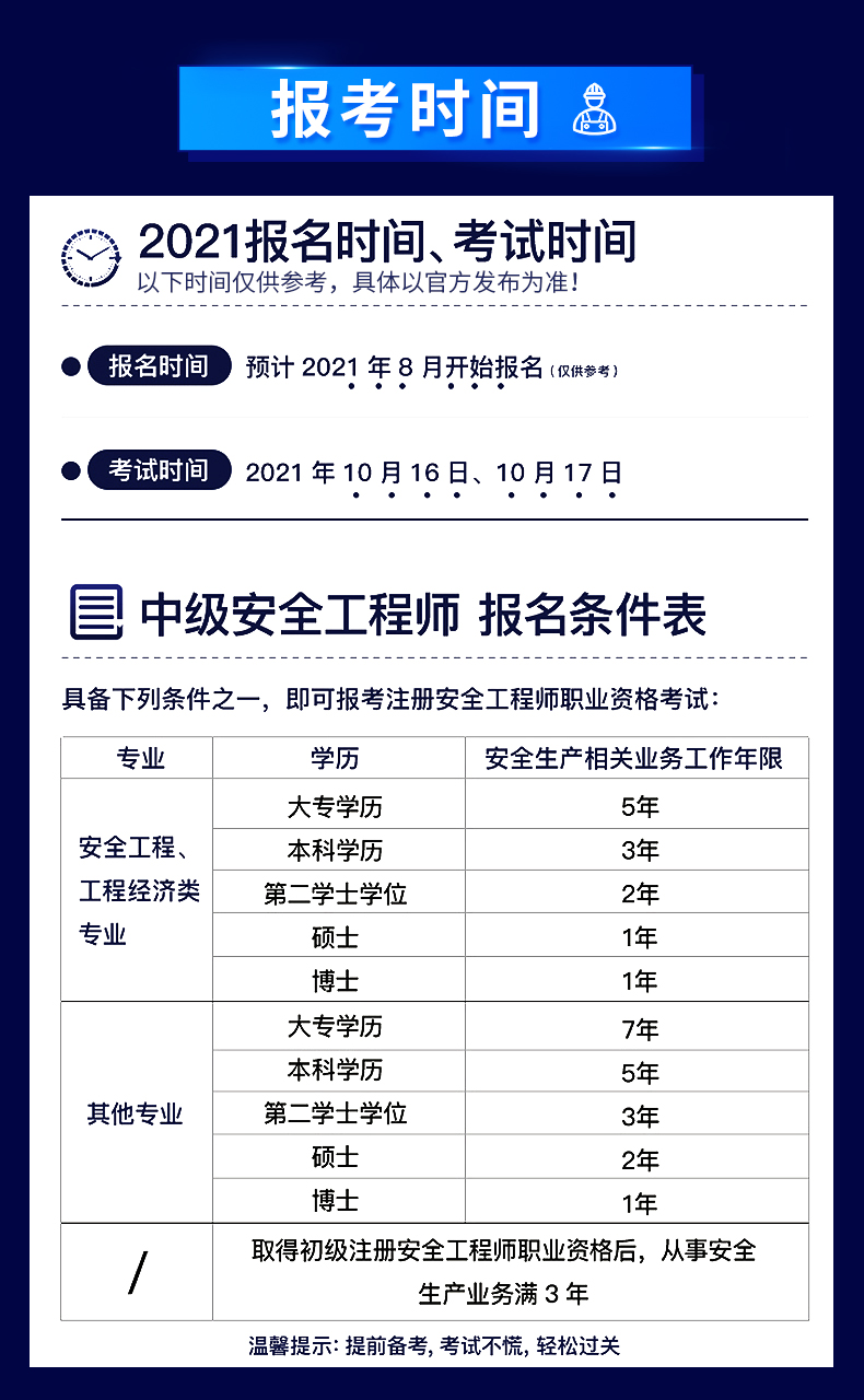 江蘇注冊安全工程師報名時間2021官網公告,江蘇注冊安全工程師報名時間2021官網  第1張