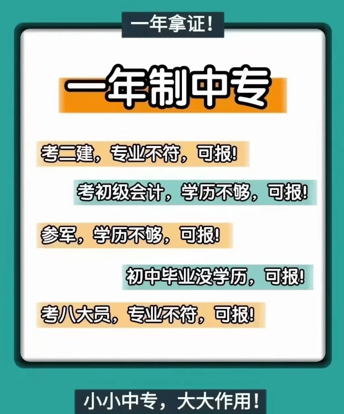 報(bào)考二級(jí)建造師條件的簡(jiǎn)單介紹  第1張