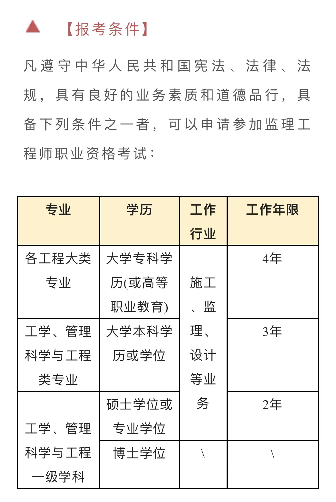 注冊監理工程師證書樣本圖片注冊監理工程師證書  第1張