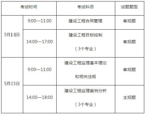 注冊監理工程師證書樣本圖片注冊監理工程師證書  第2張