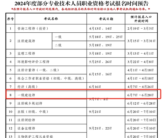 一級建造師考試報名時間2024山東省,一級建造師考試報名時間  第1張