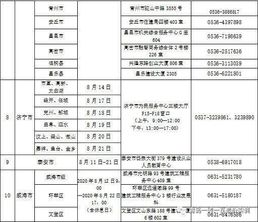 江蘇鹽城二級建造師報名條件,鹽城市二級建造師報名  第1張