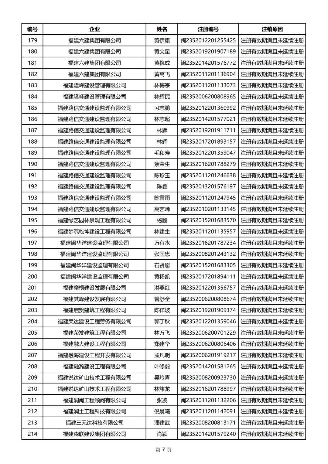 二級建造師怎么看書效率高二級建造師書怎么看  第2張